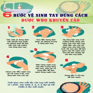 5 thời điểm và 6 bước rửa tay cần nhớ để phòng dịch virus Corona